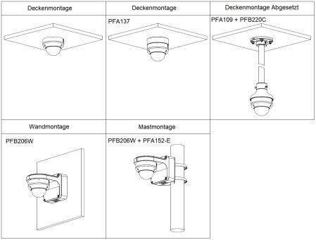 Dahua - IPC-HDBW3649RP-ZS-IL - IP - Dome, - 6MP/1/2,7" CMOS - 2,7 ~ 13,5mm / H:114°32° V:58°17° - 4x LED, IR Licht 50