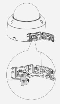 Diagramm einer Domenkamera mit vergrößerter Nahaufnahme, die zeigt, wie eine microSD-Karte in den Speicherplatz der Kamera eingeführt wird.