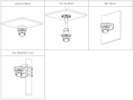 Dahua - IPC-HDW3649QMP-S-IL-0280B - IP - Eyeball, - 6MP/1/2,7" CMOS - 2,8mm / H:110° V:58° - 4 LED, IR Licht 30m, weiß