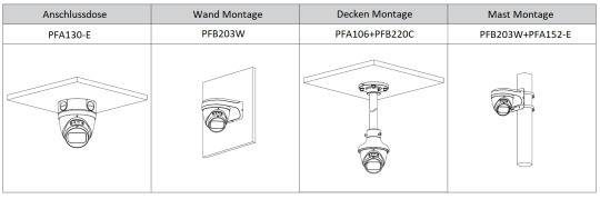 Dahua - IPC-HDW3649TP-ZS-IL -IP - Eyeball, - 6MP/1/2,7" CMOS - 2,7 ~ 13,5mm / H:114°32° V:58°17° - 4x LED, IR Licht 5
