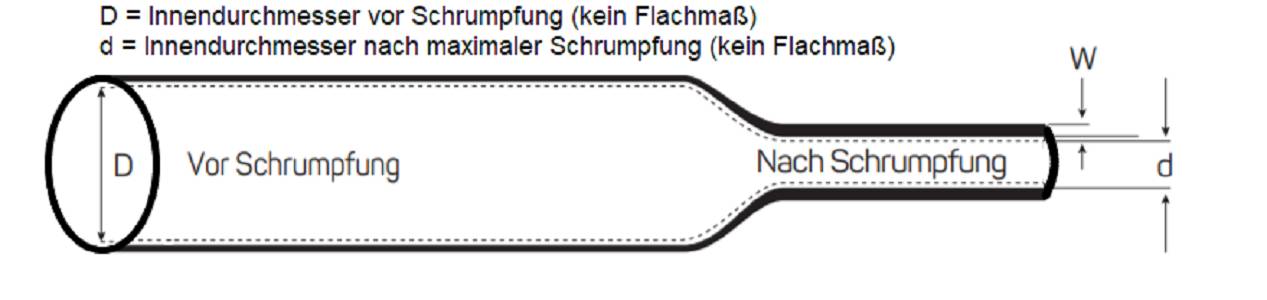 S2401 Größe 101,6mm Schrumpfschlauch ohne Kleber (Laufende Meterware)