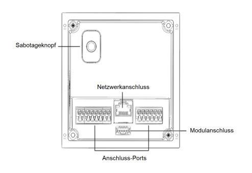Dahua - VTO4202FB-P1 - Kamera Modul 1 Knopf - Hybrid - Black, - Modulare Gegensprechanlage - IP oder 2-Draht (Hybrid) -