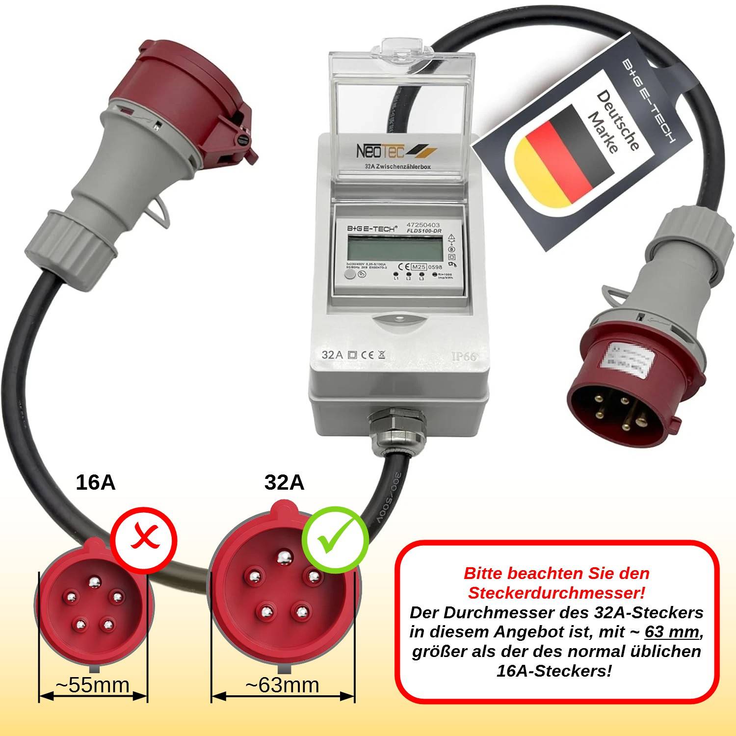 B+G E-Tech CEE 32A 400V Zwischenzählerbox mit Stecker 63mm Ø