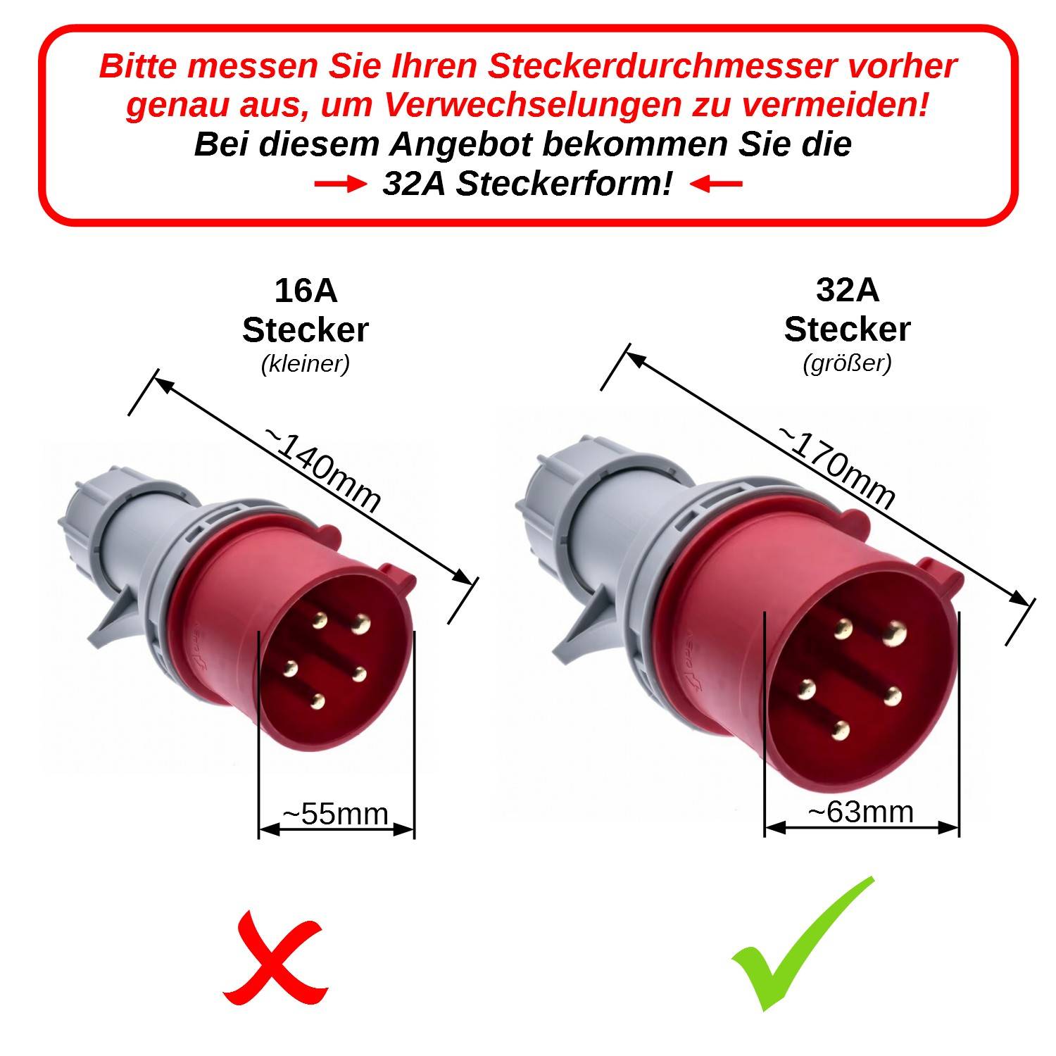 B+G E-Tech CEE 32A 400V Zwischenzählerbox mit Stecker 63mm Ø