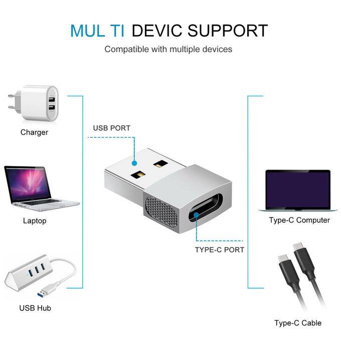 USB-C zu USB-Adapter Black