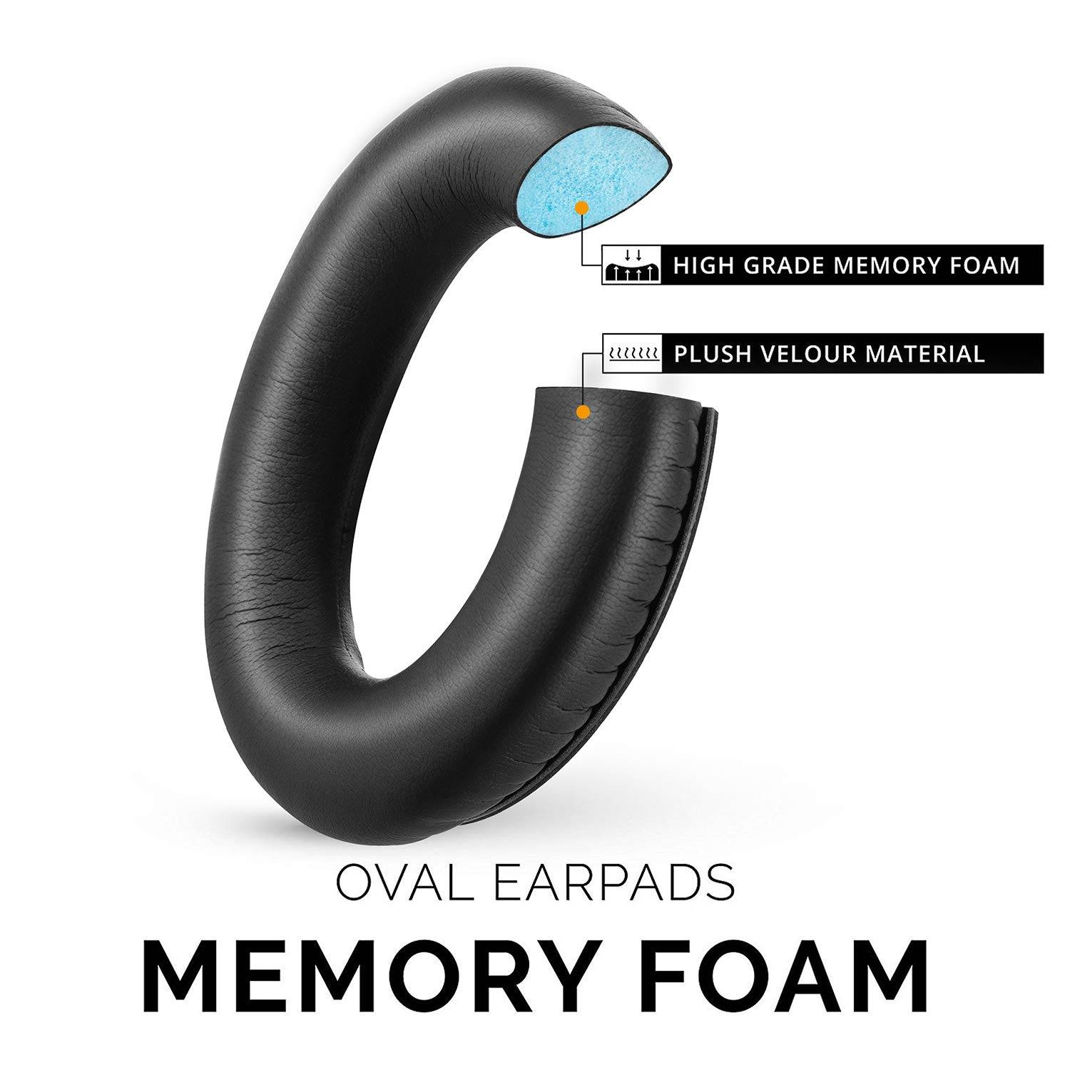 Ohrpolster 1 Paar Bose QC35/Bose SoundTrue Black