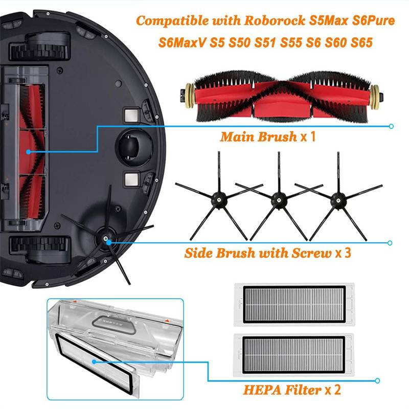 Zubehör 8 Teile Xiaomi Roborock S5 Max/S6 Pure/S6 MAXV/S50/S51/S55/S5/S60/S65/S6