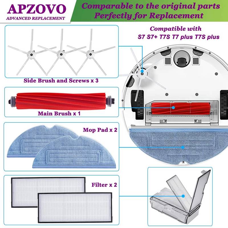 Ersatzteile für Roborock S7/S7 Plus/T7/T7 Plus/T7s/T7s Plus