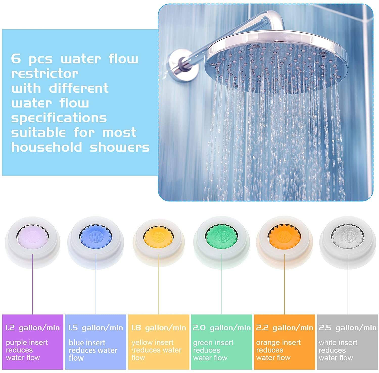 Wasserspareinsätze für Duschkopf 6er-Pack mit Adapter