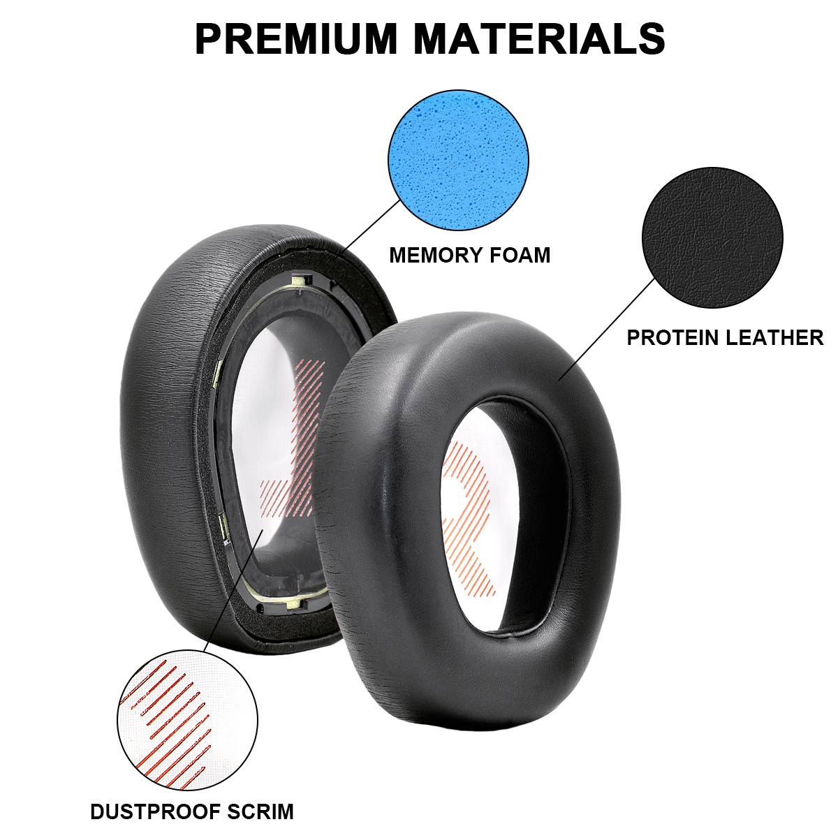 Ohrpolster für JBL Quantum One Black