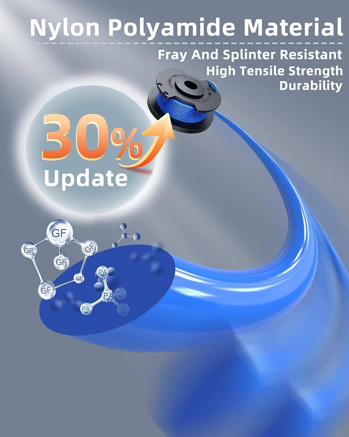 6er-Pack Trimmerspulen mit Trimmerdraht und Deckel RYOBI Rasentrimmer