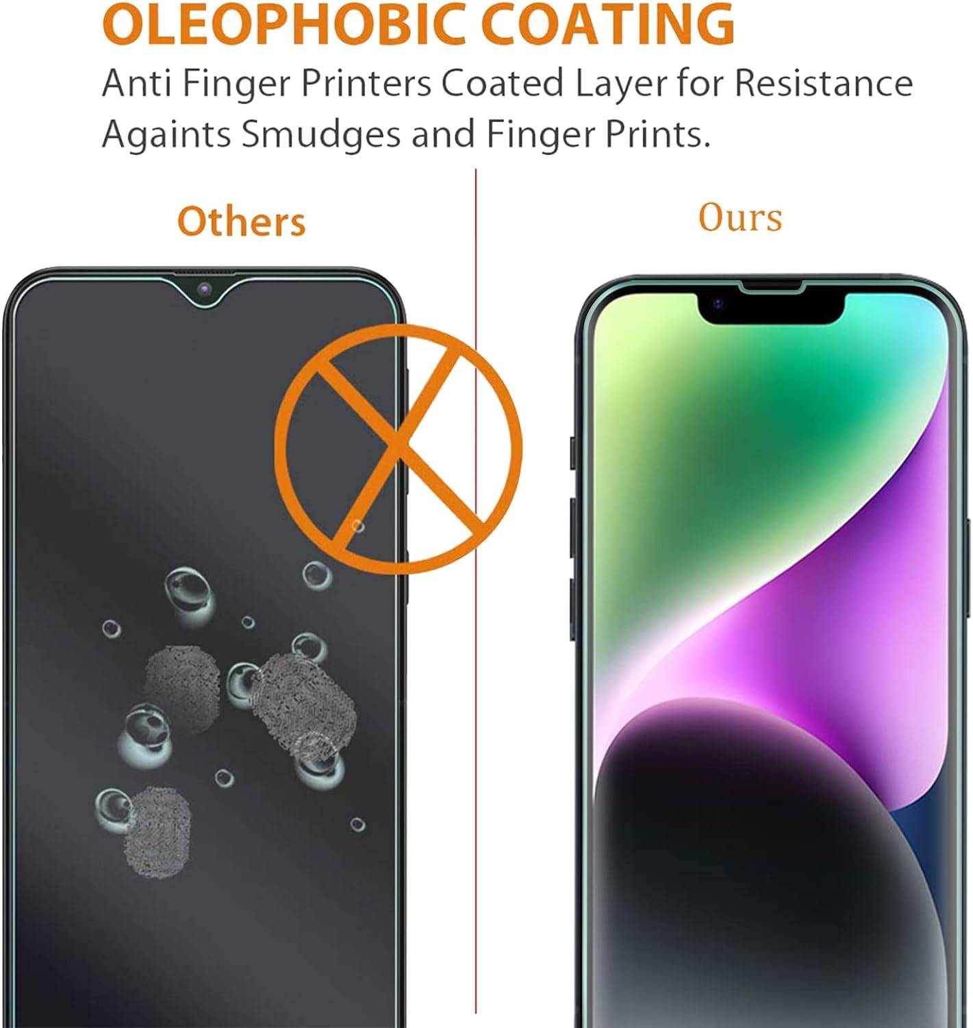 2.5D Mobile Displayschutzfolie für iPhone 14, 2er-Pack