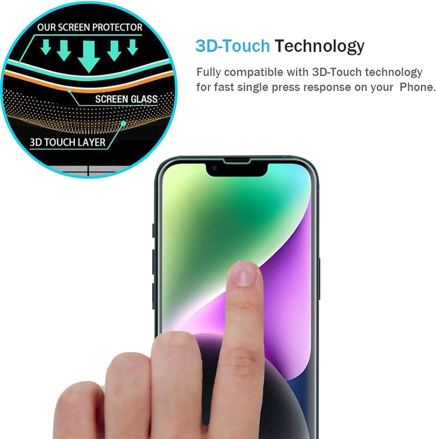 Displayschutz für iPhone 13 Mini