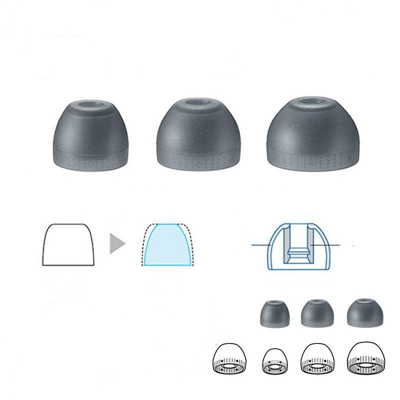 Silikon-Ohrstöpsel für Nackenbügel-Kopfhörer Sony WI-H700/1000XM/BTNA XB5080