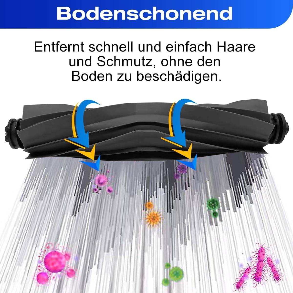 Zubehör für Dreame X40 Ultra Complete / X40 Pro / S30 Pro Ultra