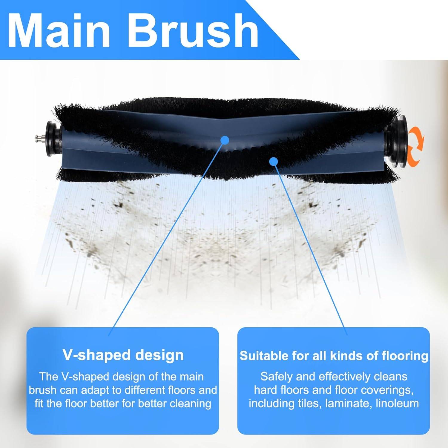 Zubehör für den Eufy X10 Pro Omni Roboterstaubsauger