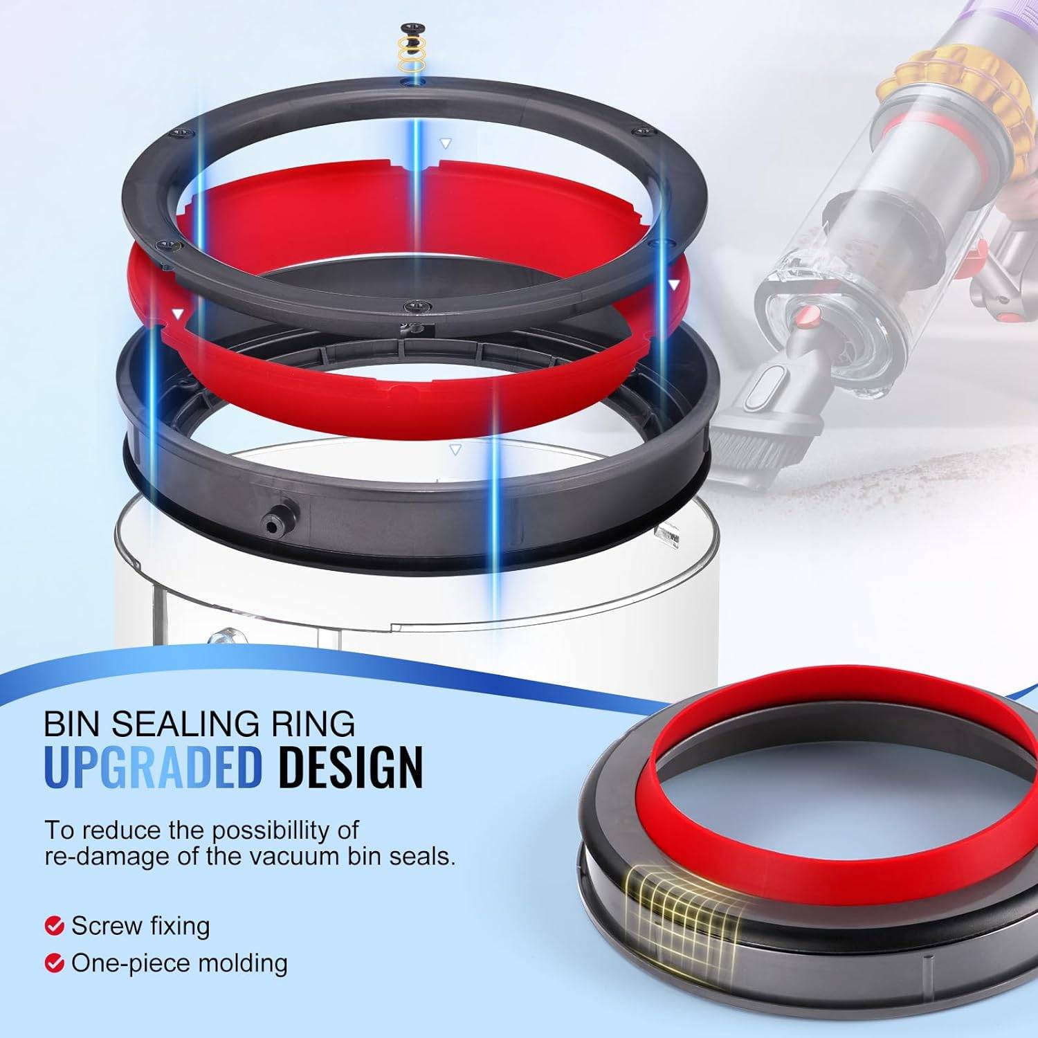 Staubbehälter für Dyson V11, V15, SV14, SV15, SV22 Staubsauger