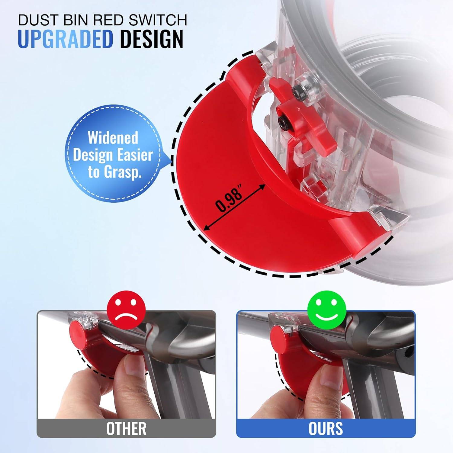 Staubbehälter für Dyson V11, V15, SV14, SV15, SV22 Staubsauger