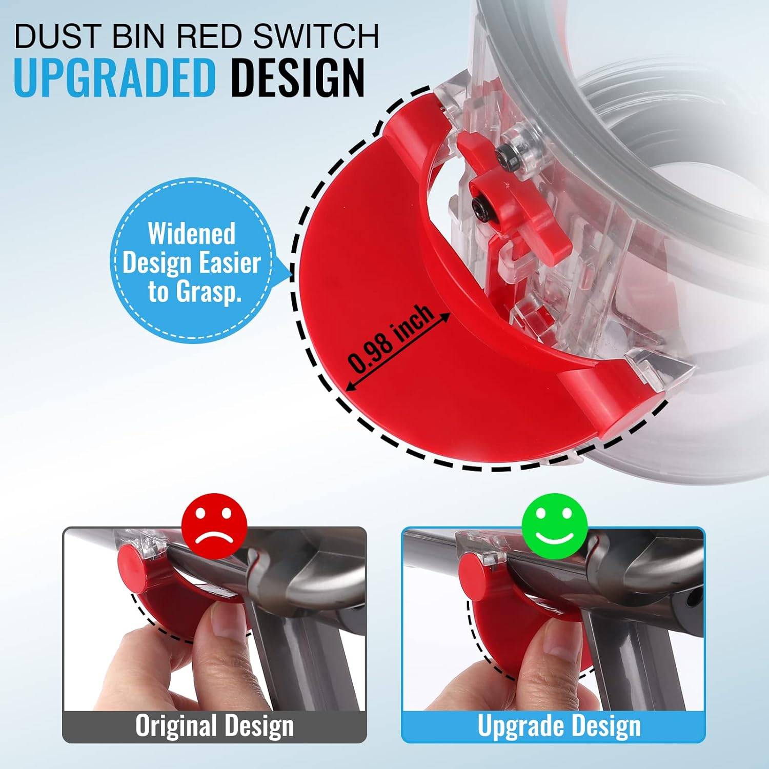 Ersatzkanister für Dyson V10 Staubsauger