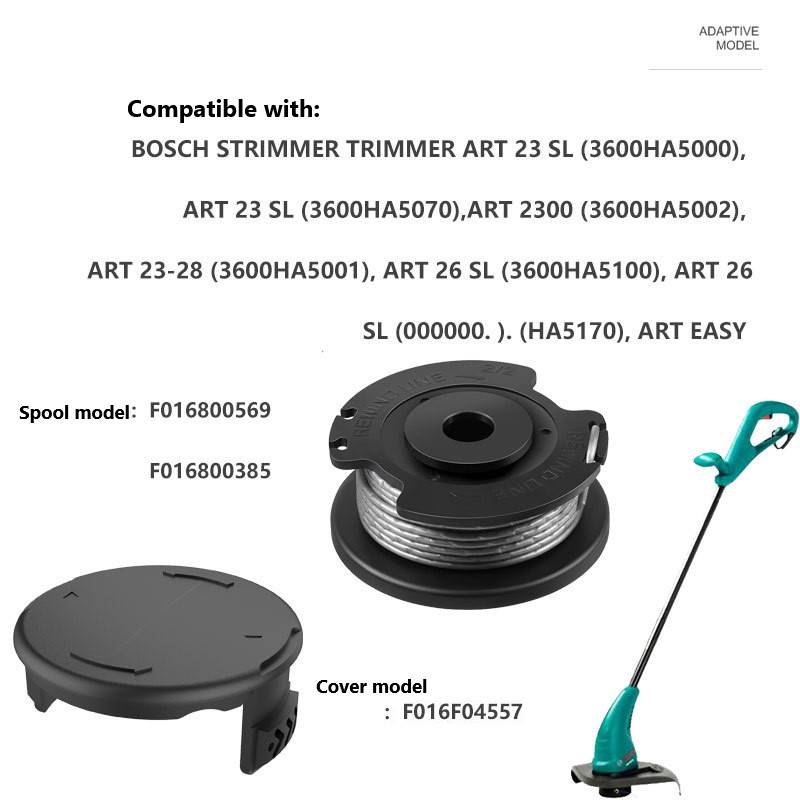 Ersatz-Spulenfaden und Abdeckungsset für Rasentrimmer von Bosch 4 Spulen