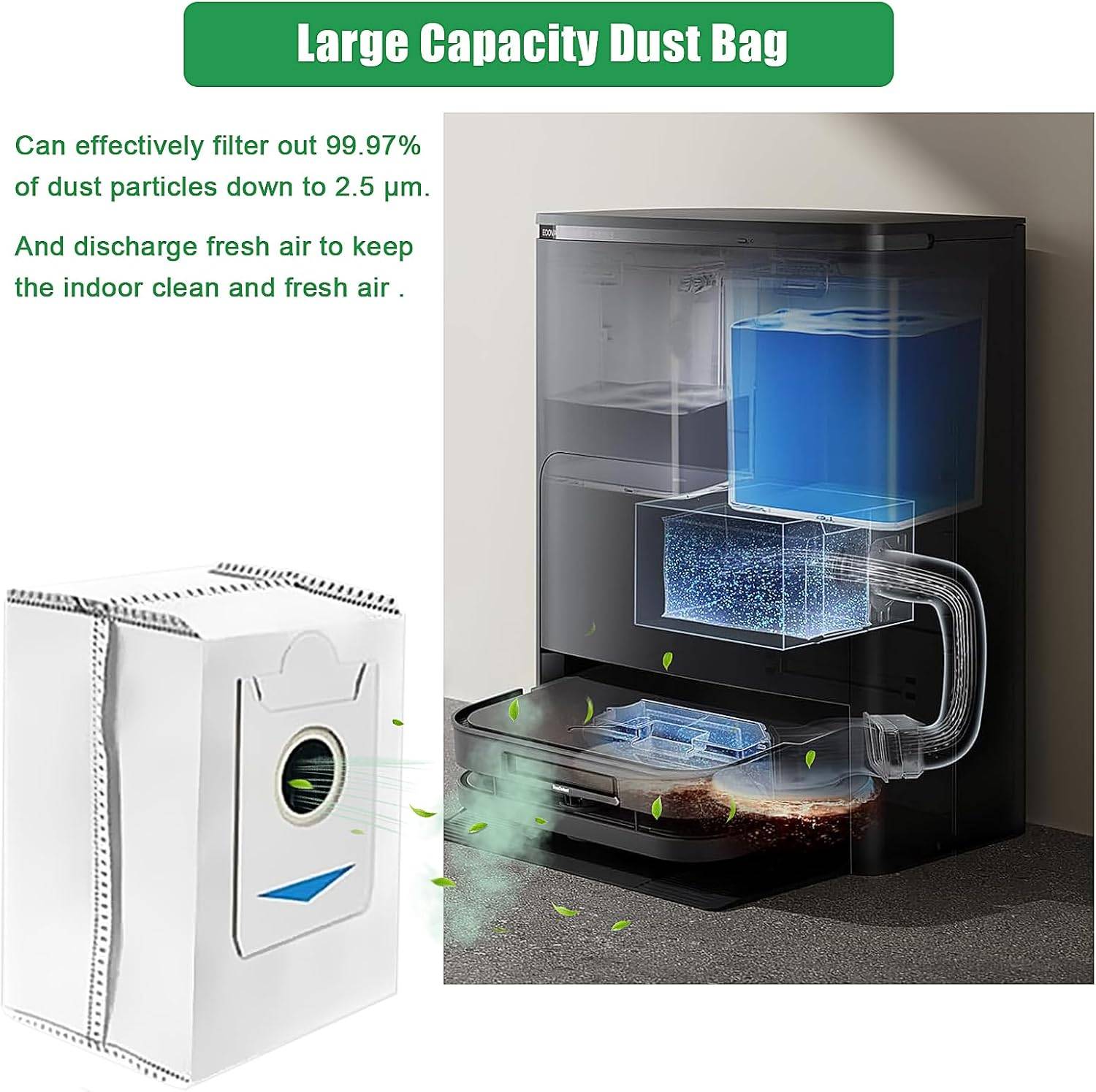 Zubehörset für Ecovacs Deebot X5 Omni, X5 Pro