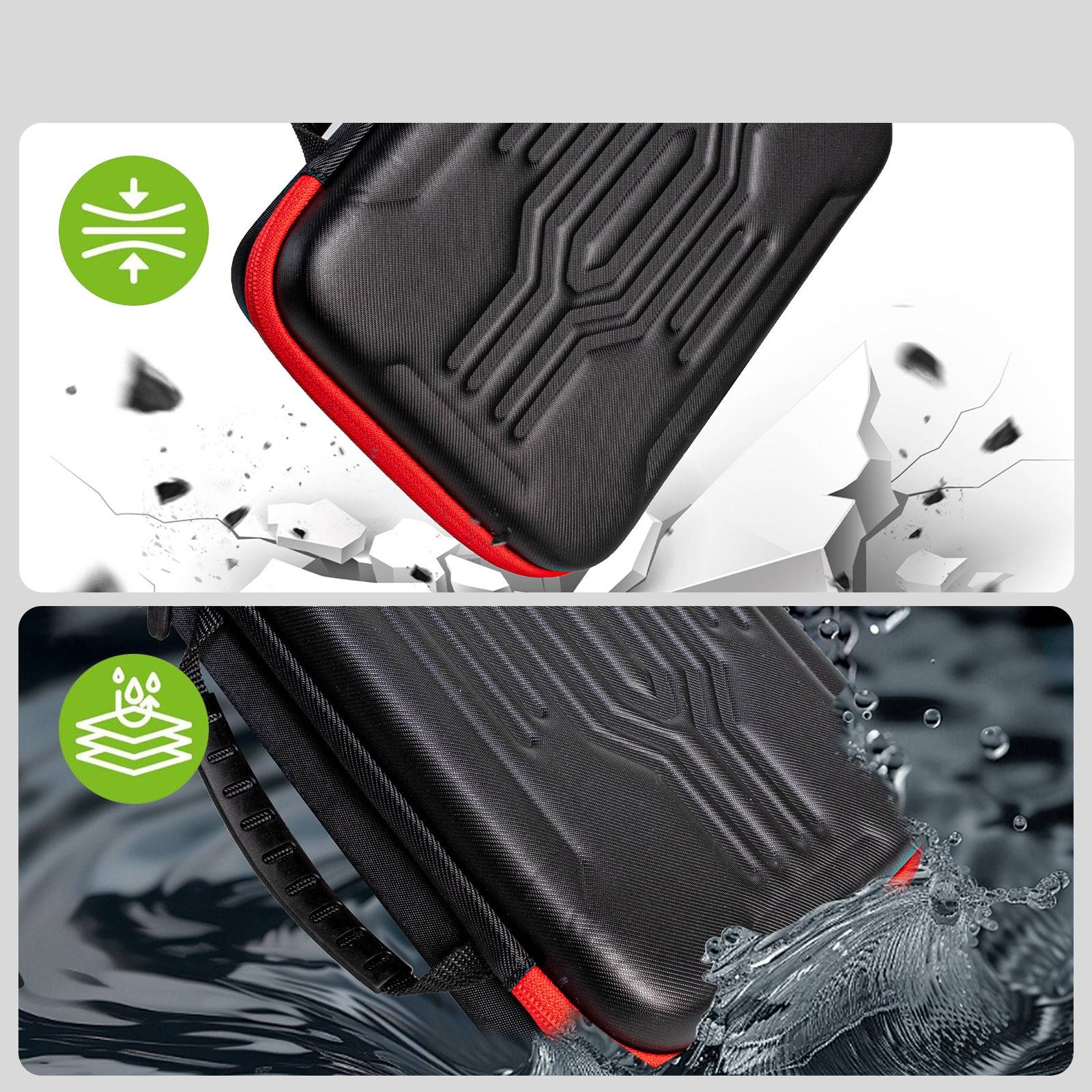 Schutzhülle aus EVA für Kameras der Sony ZV-1-Serie