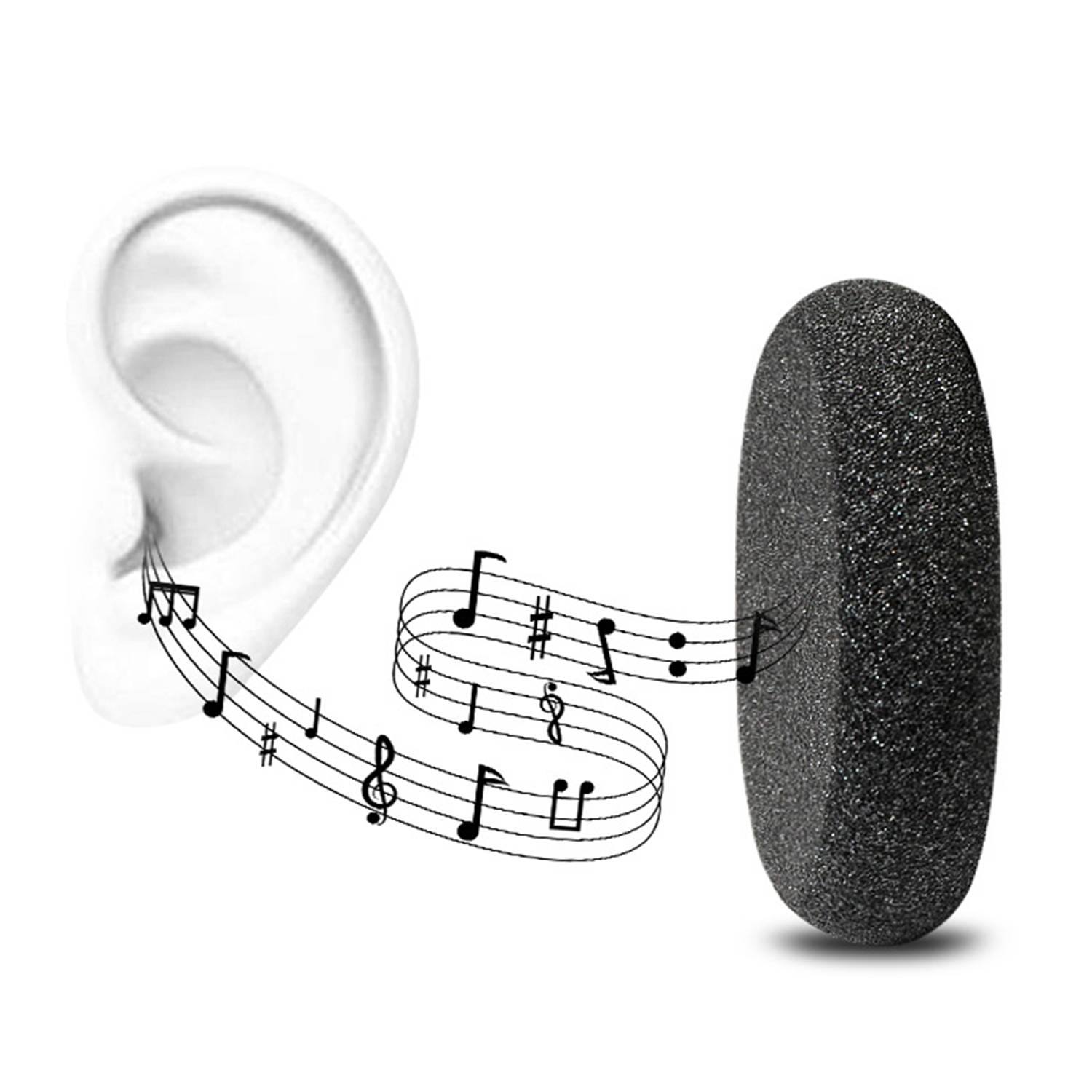 Plantronics H251/H261 Ohrpolster 2er-Pack