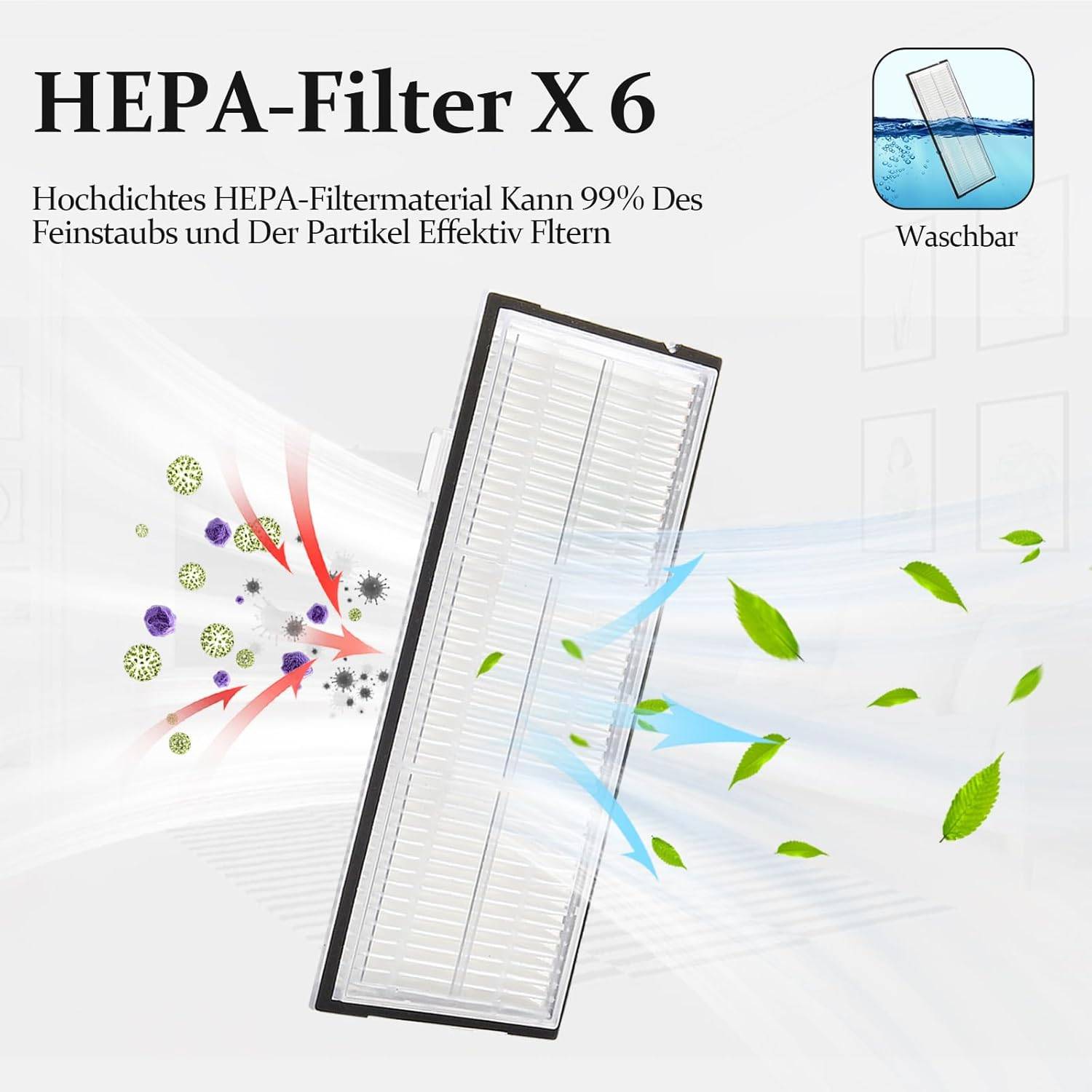 Ersatzteilset für Xiaomi Roborock S7 Serie Roboterstaubsauger