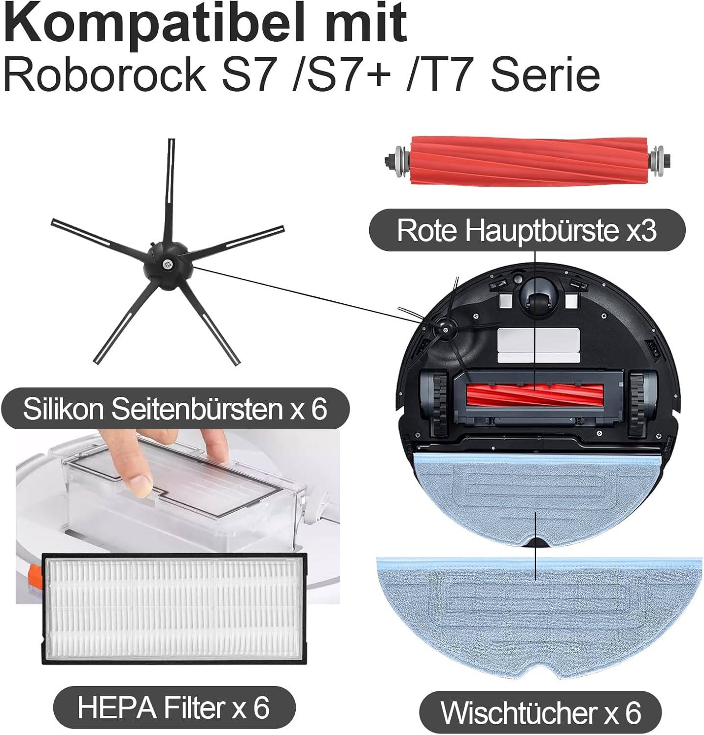 Ersatzteilset für Xiaomi Roborock S7 Serie Roboterstaubsauger