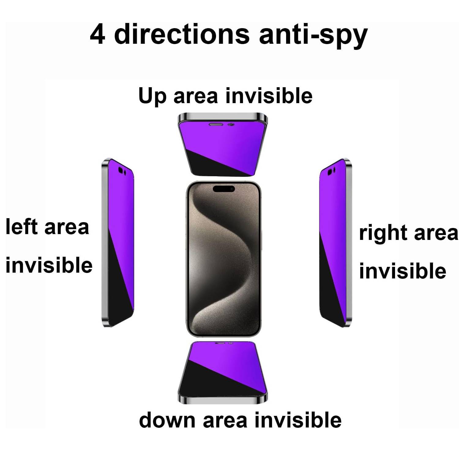 iPhone 16 360° Sichtschutz aus gehärtetem Glas iPhone 16 Pro