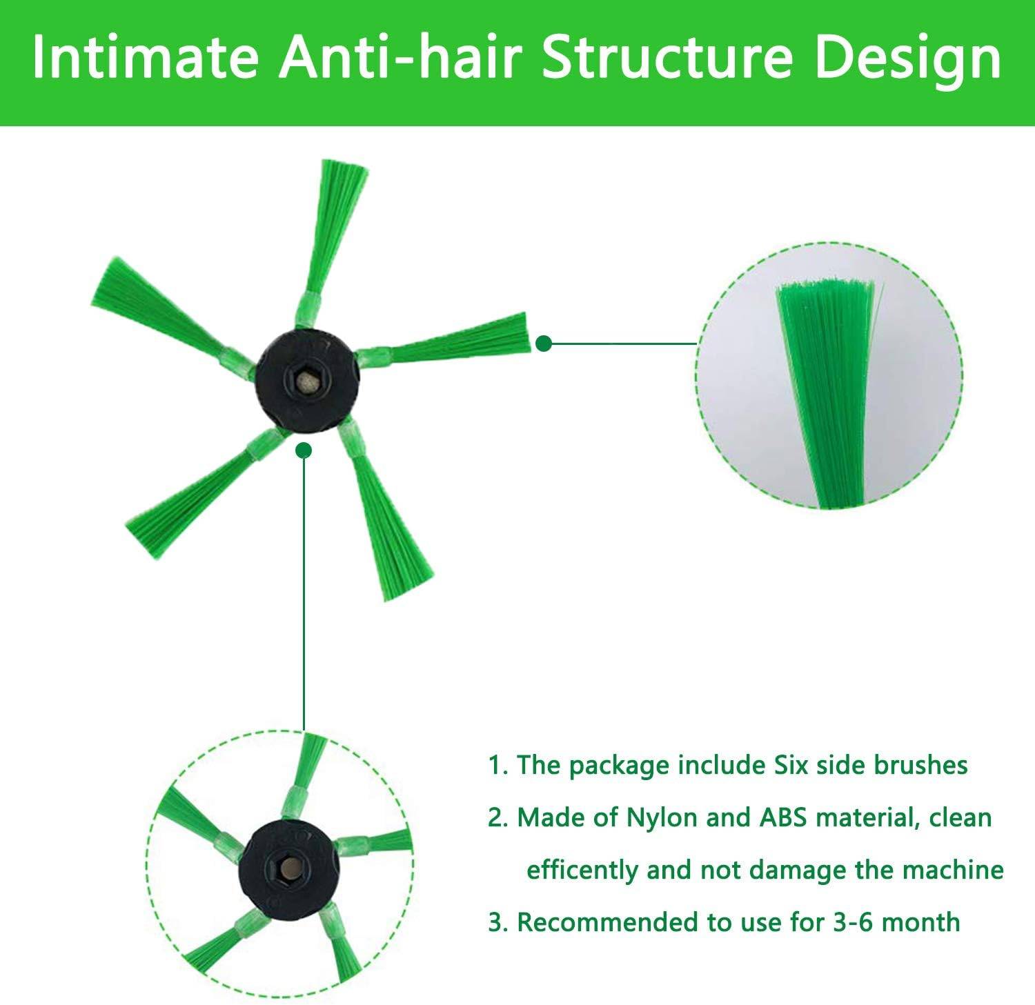 Ersatzteilset für Vorwerk Kobold VR200 VR300 Saugroboter