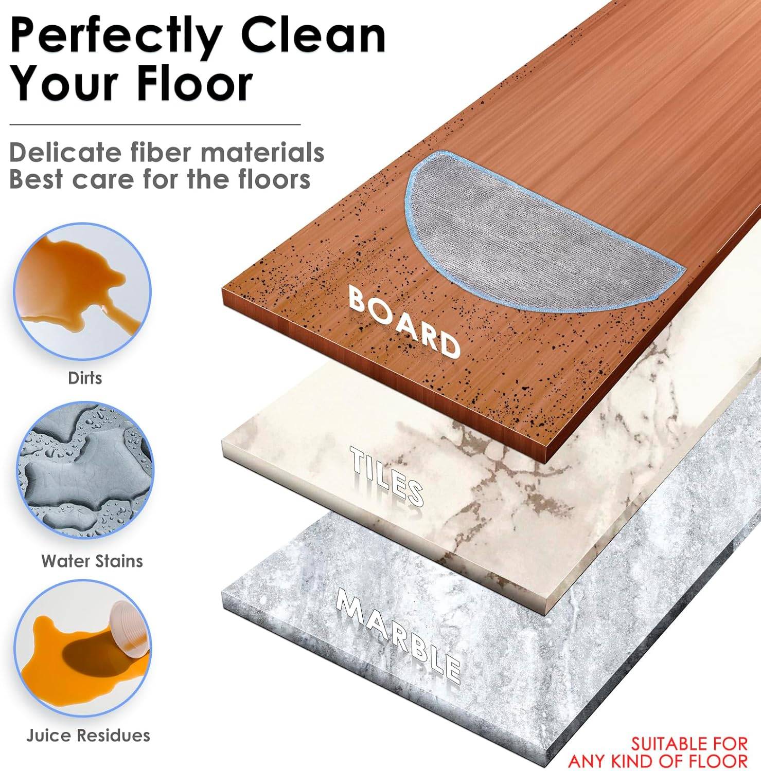 Ersatzteilset für iRobot Roomba Combo Essential