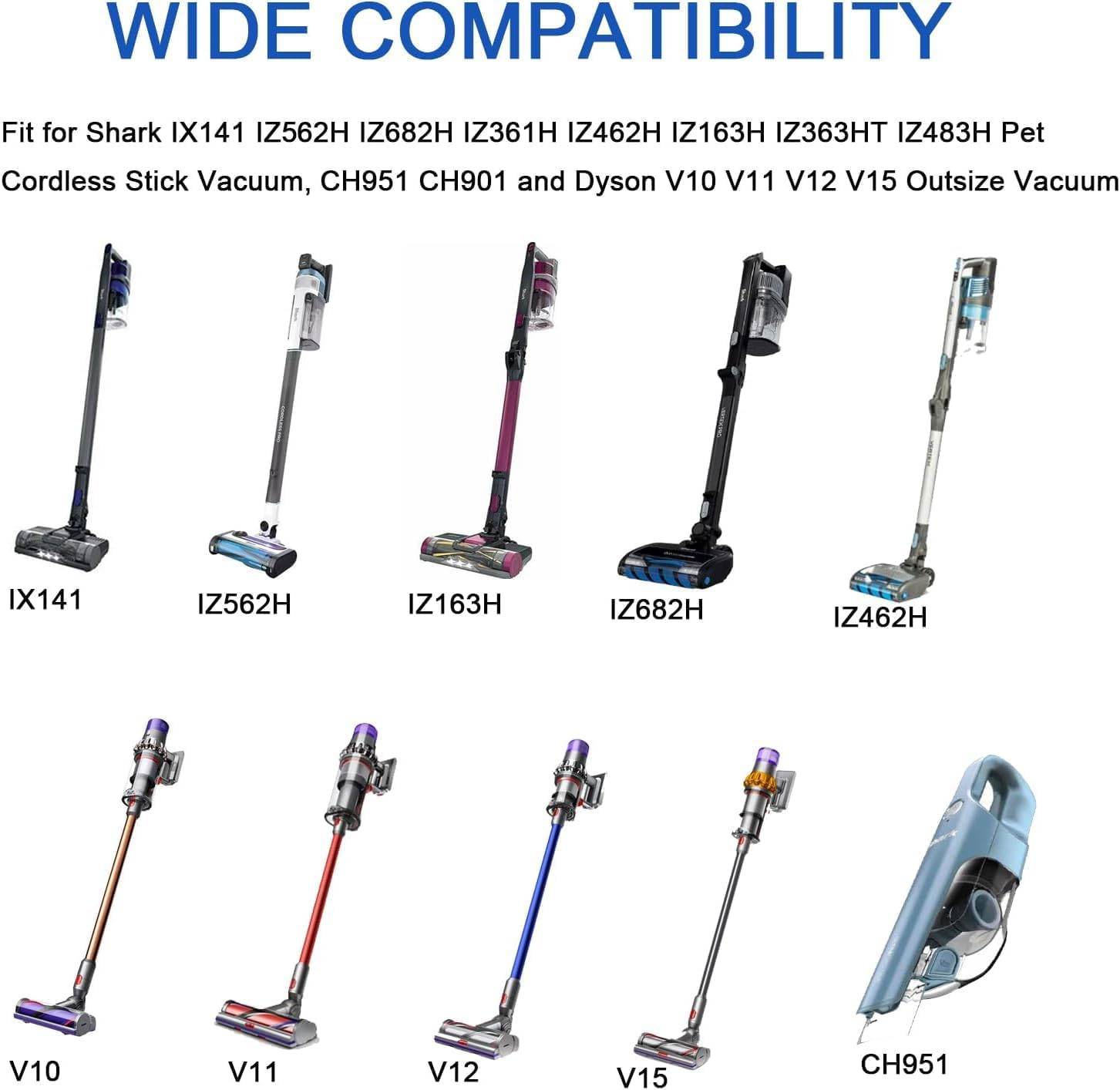 Wandhalterung für Shark & Dyson Akku-Staubsauger