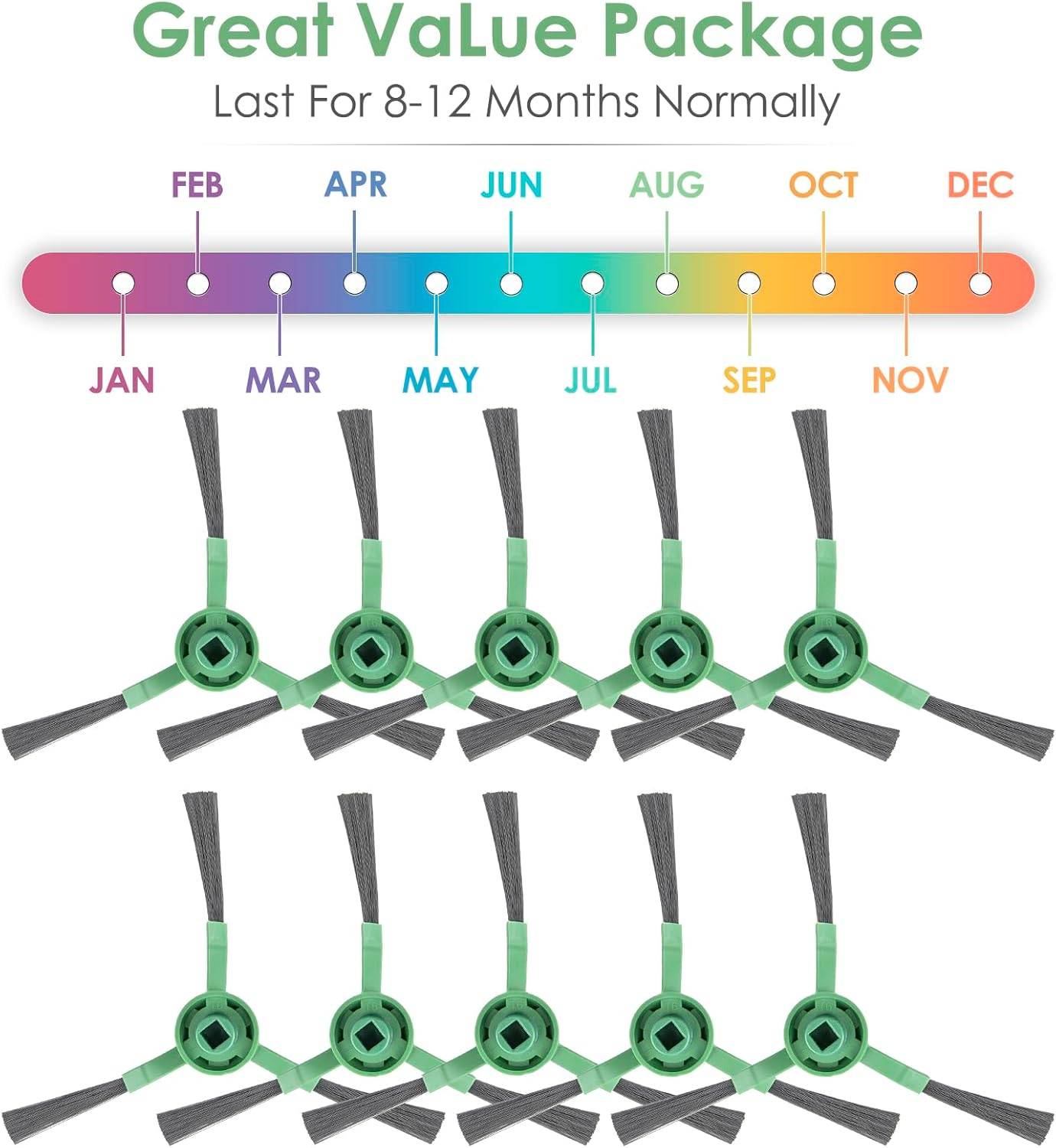 iRobot Roomba Combo Essential Ersatz-Seitenbürsten (10er-Pack)