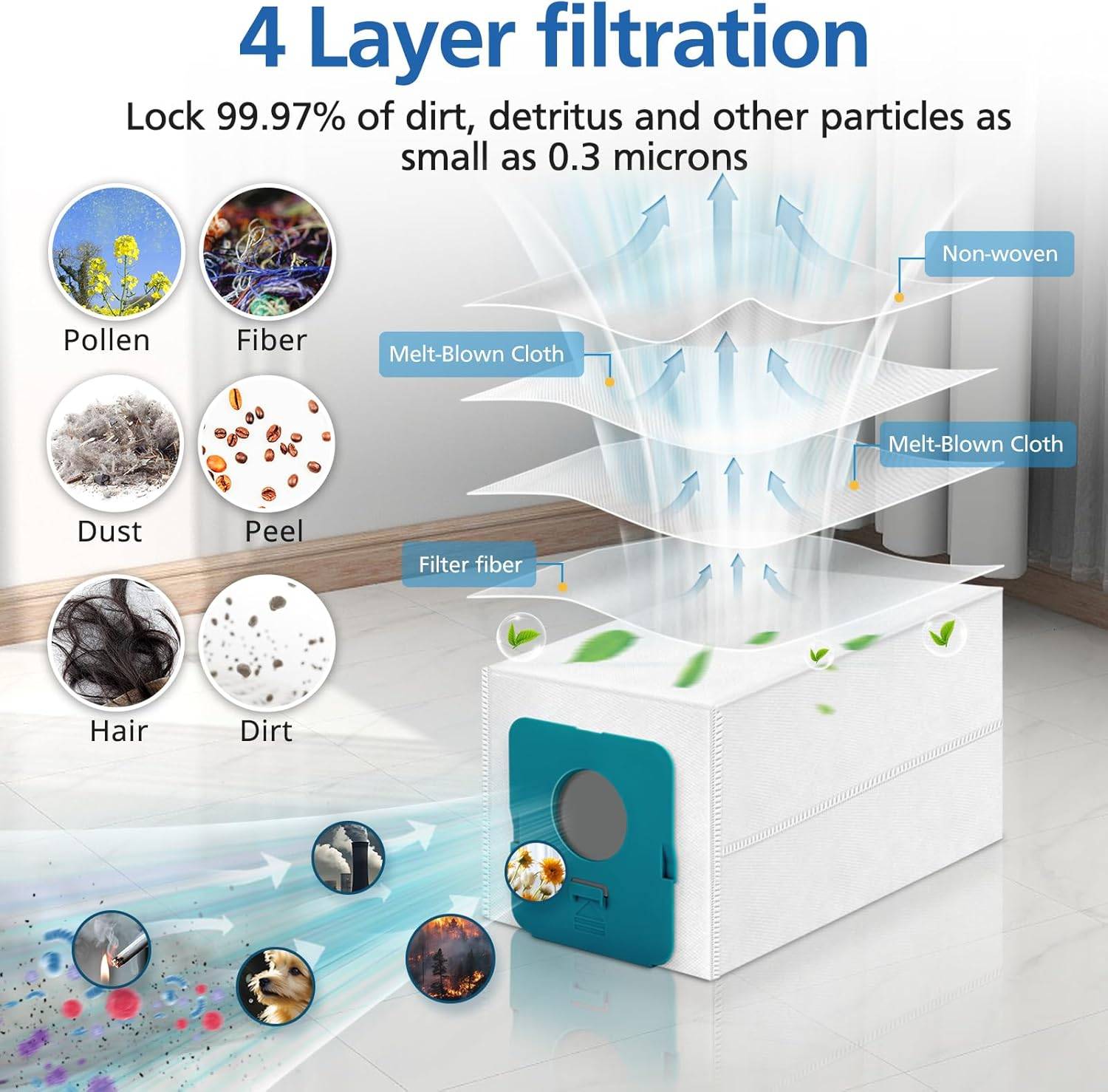 Staubbeutel für Samsung Jet Pro Extra/Complete Extra, 8er-Pack