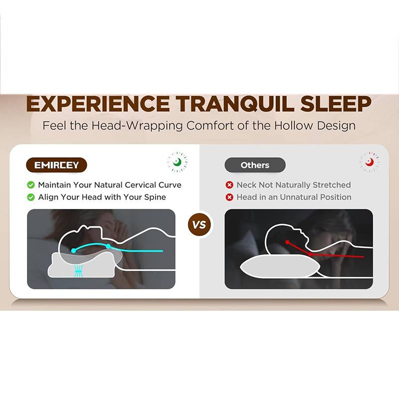 Orthopädisches Konturkissen mit Kühlbezug - Groß