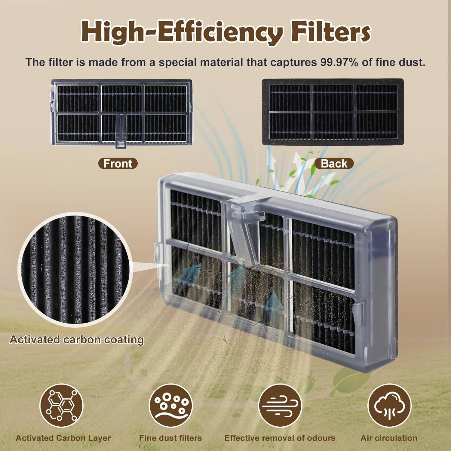 Zubehörset für Dreame L10s Pro Ultra Heat