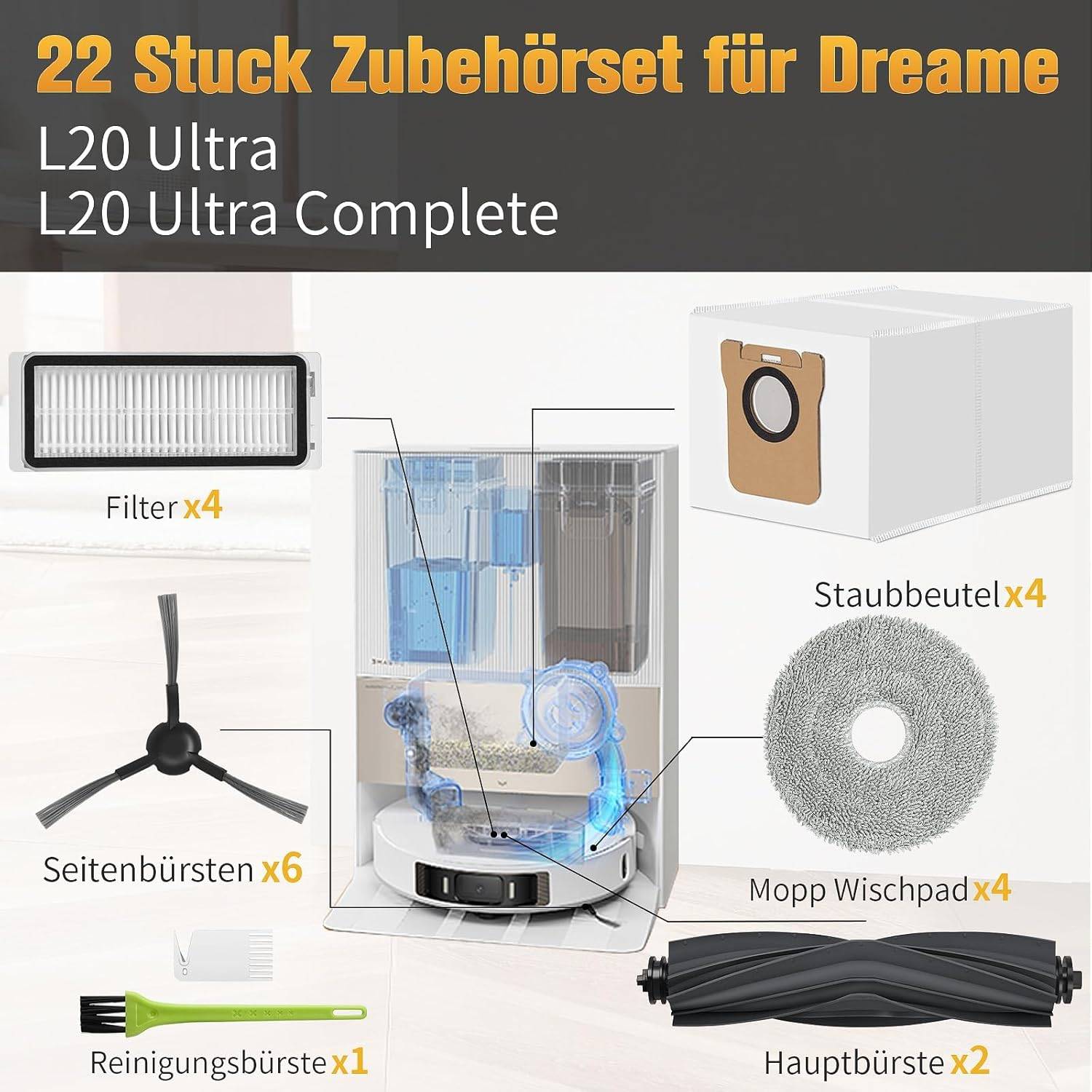 Ersatzteilset für Dreame L20 Ultra Roboterstaubsauger