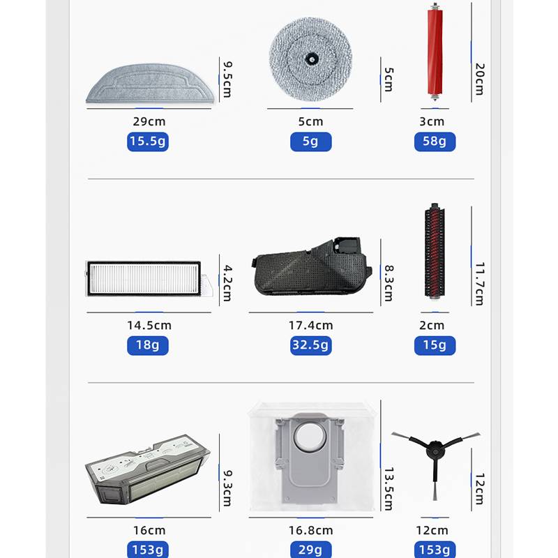 Roborock S8 MaxV Ultra Zubehörpaket - Ersatzteile für G20S, S8 Serie