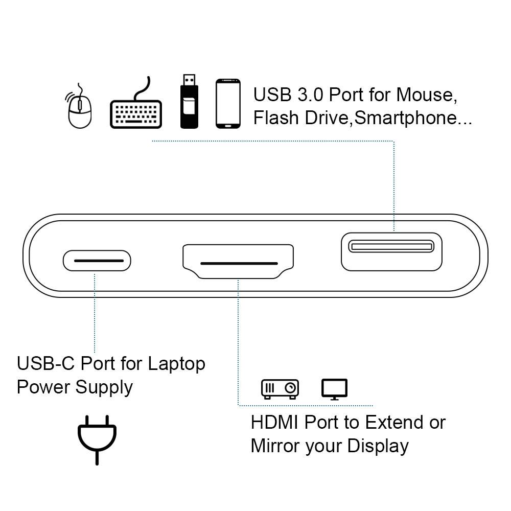 3-in-1 USB-C-Hub mit HDMI, USB 3.0 und PD-Ladung