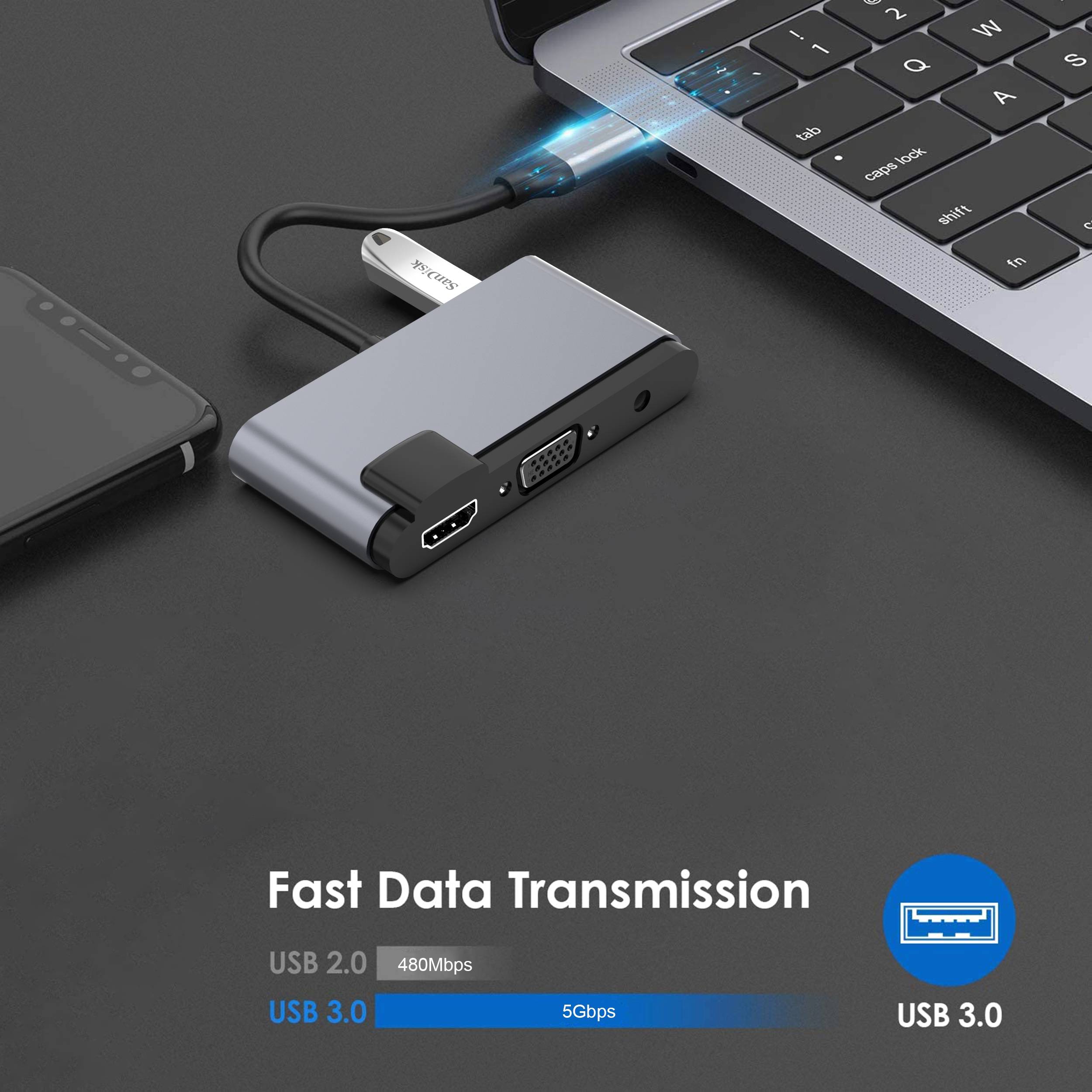 5-in-1 USB-C Hub mit HDMI, VGA, USB 3.0, Audio und PD-Ladung