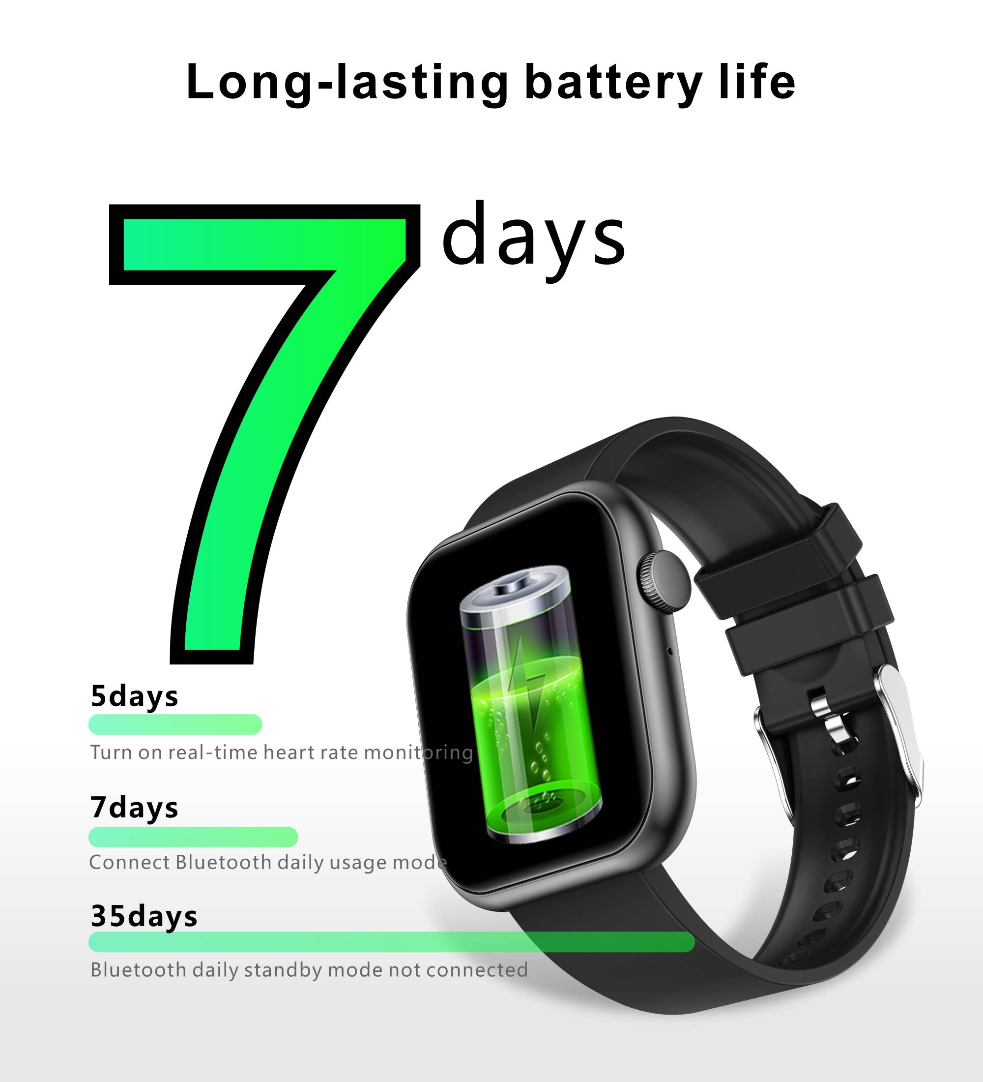 Smartwatch mit Herzfrequenzmesser, Blutdruckmesser, Blutsauerstoffmesser und mehreren Sportmodi Black