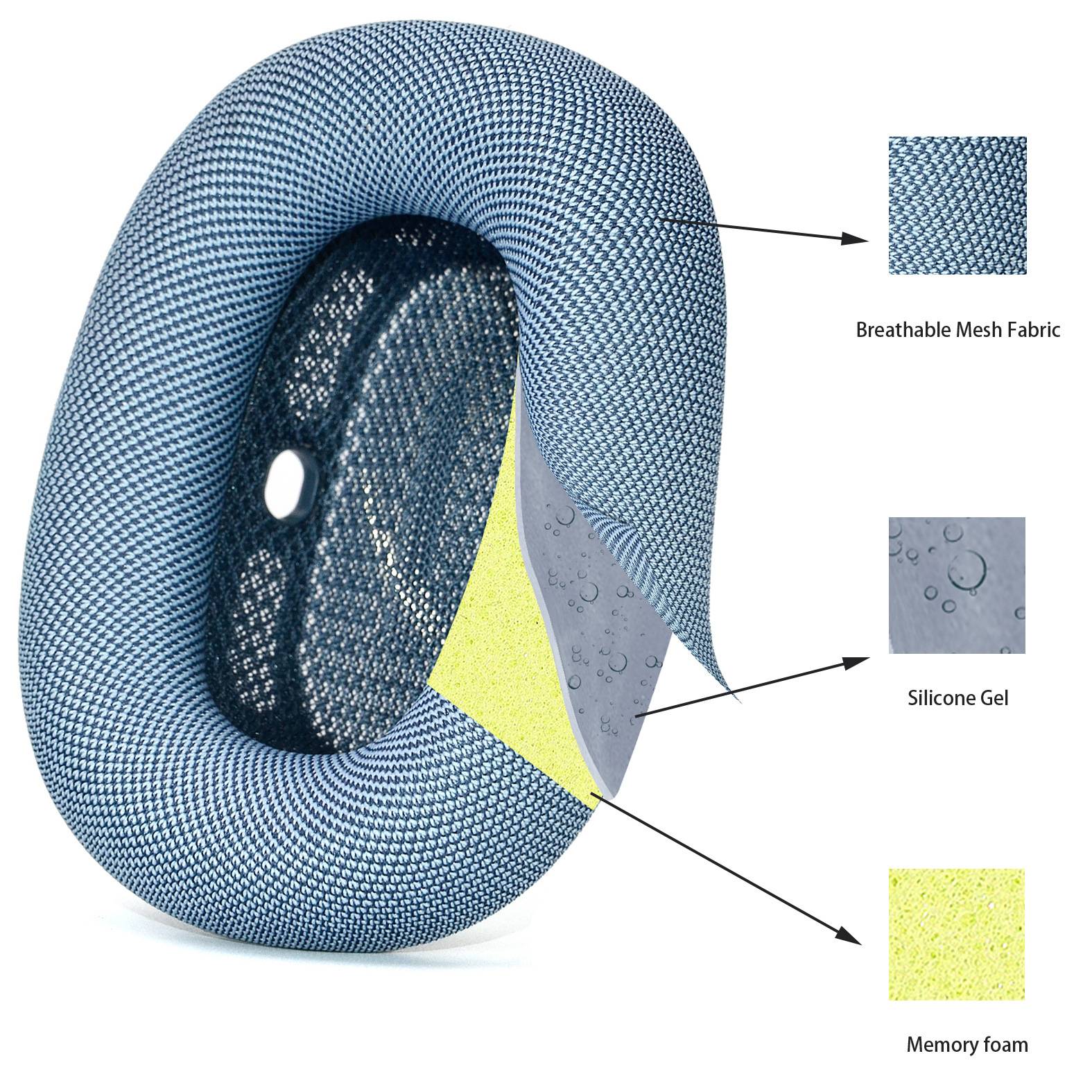 Ohrpolster für Apple AirPods Max, 2er-Pack Blue