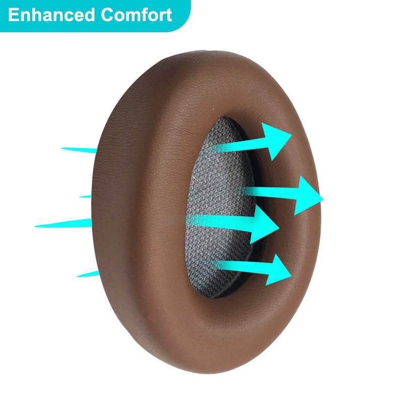 Ersatz-Ohrpolster für Beyerdynamic Lagoon ANC – 1 Paar