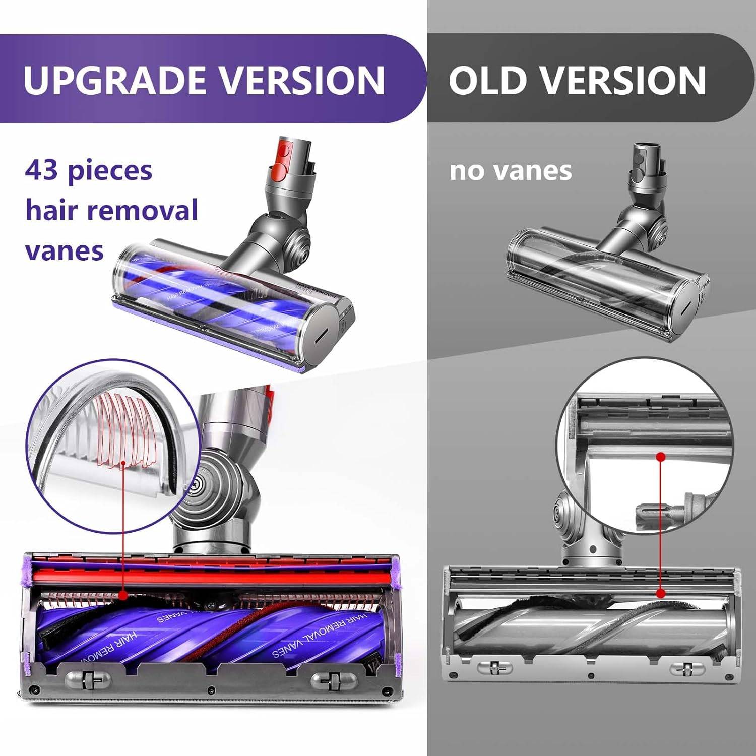 Aufsteckbürste für Dyson V12 Detect Slim Staubsauger