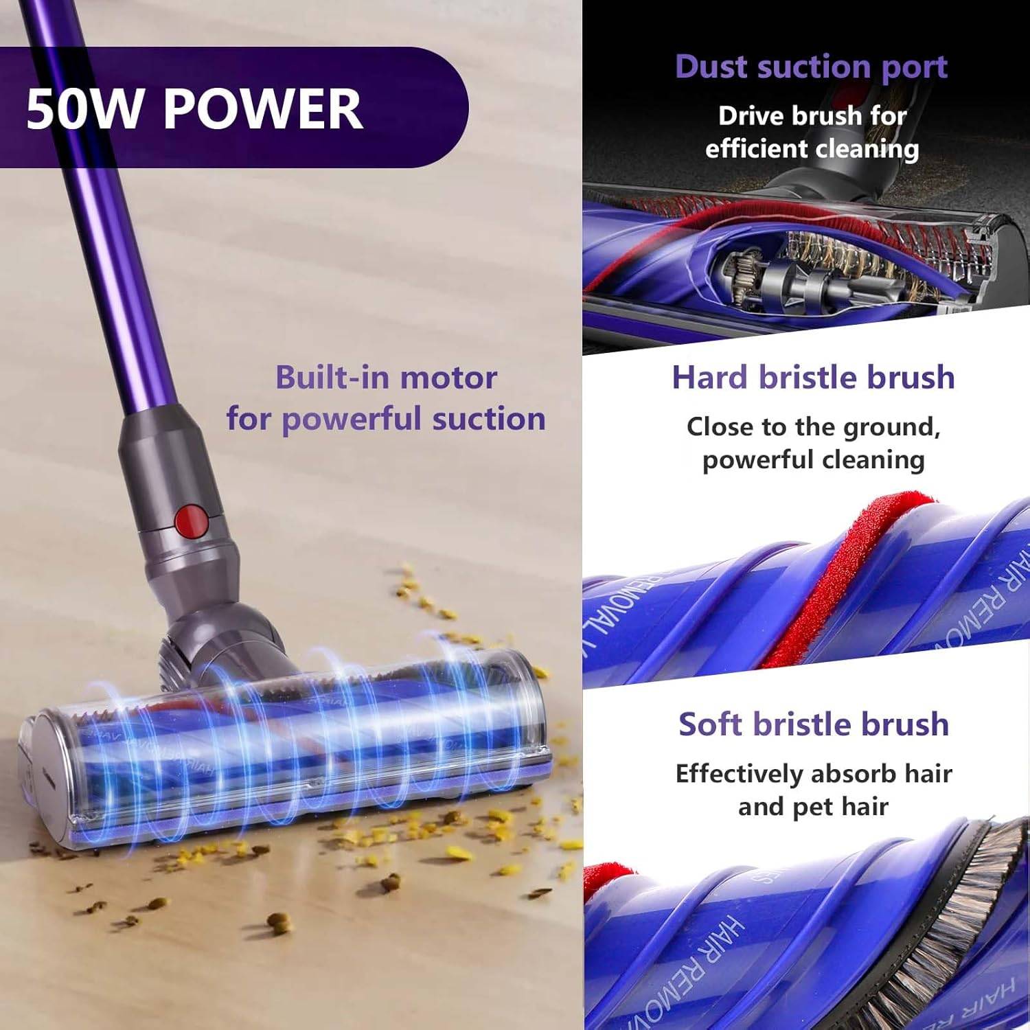 Aufsteckbürste für Dyson V12 Detect Slim Staubsauger