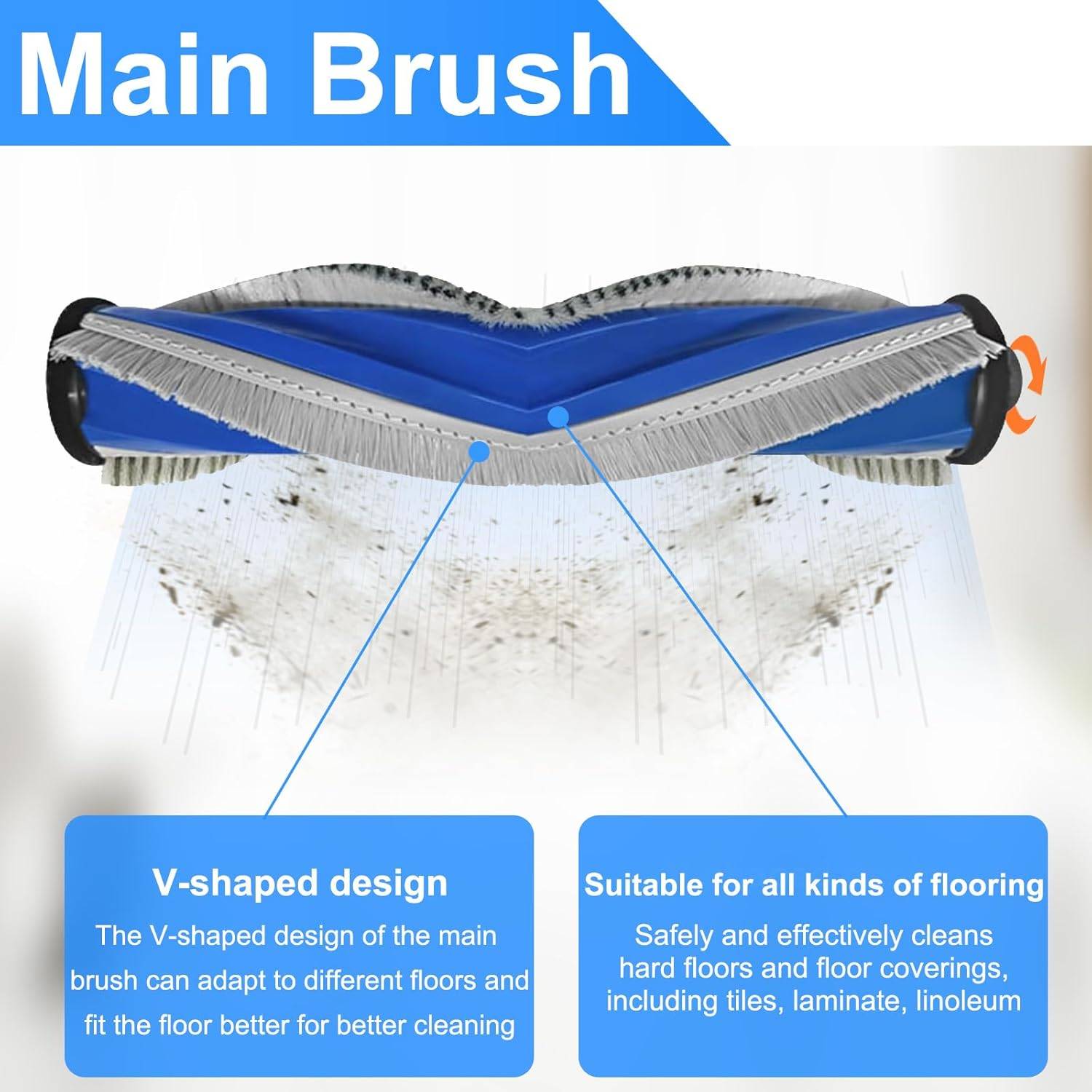 Ecovacs Deebot T30 Pro OMNI Ersatzteil-Set - 18 Teile