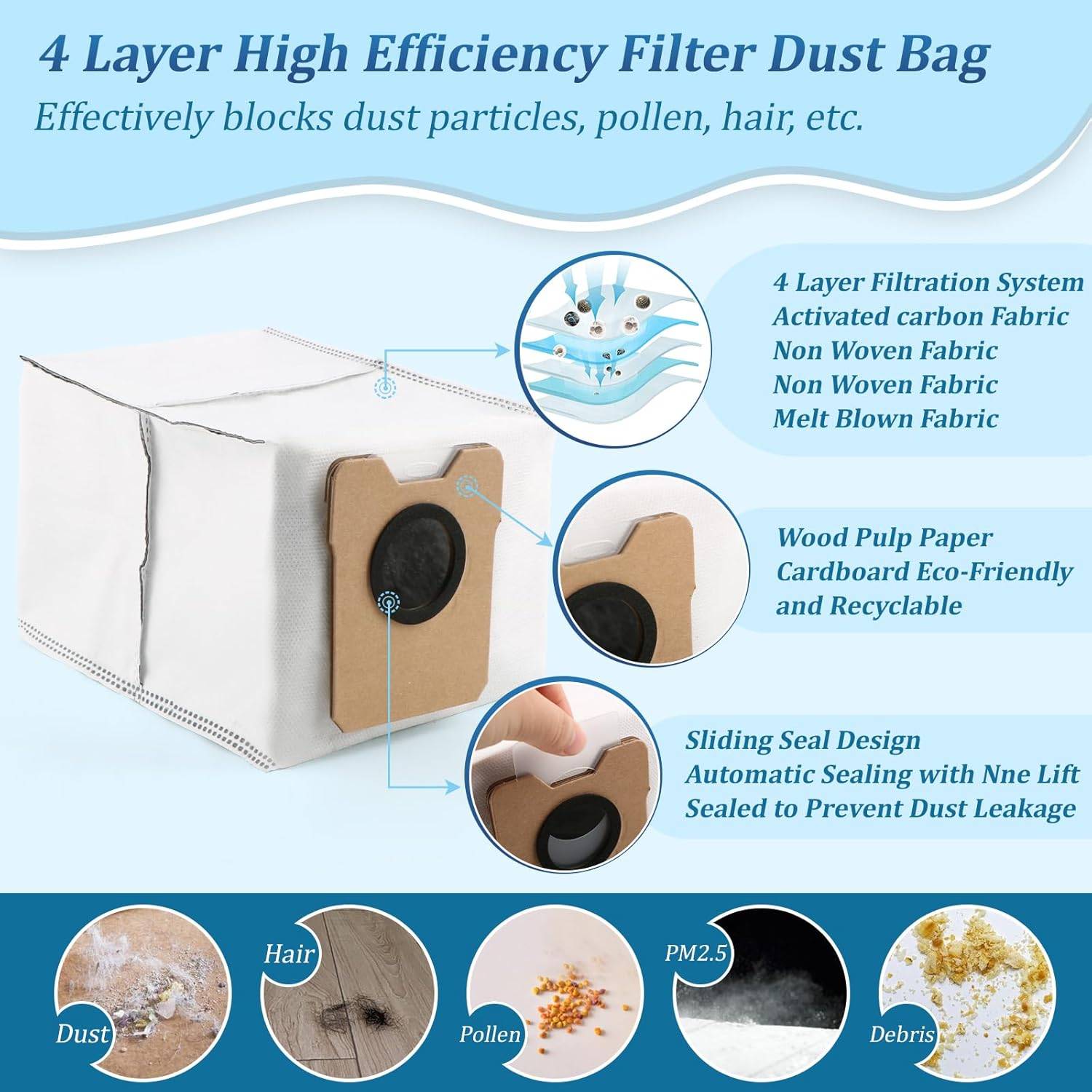 Eufy Omni C20 Roboter Staubsauger Zubehör - Staubbeutel