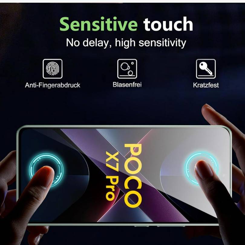 Xiaomi Poco C65 Transparent Anti-Spy Panzerglasfolie
