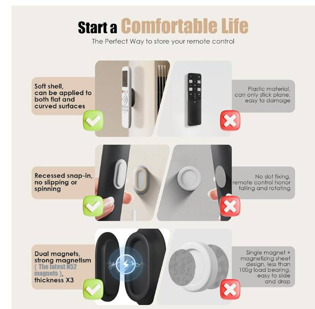 4er-Pack Magnetische Fernbedienungshalterung, Silikon-TV-Fernbedienungs-Organizer Black